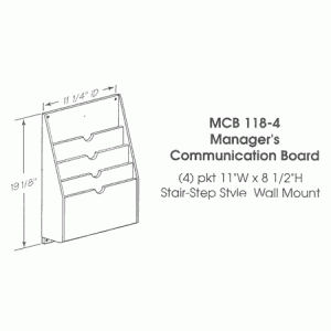 Manager's Communications Board, Small
