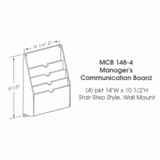 Manager's Communication Board, Big